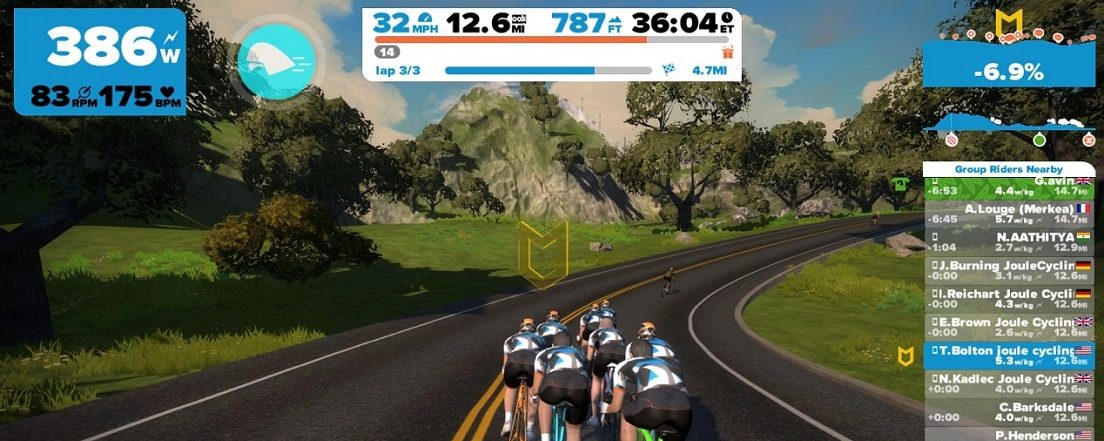 Get Your Zwift On!